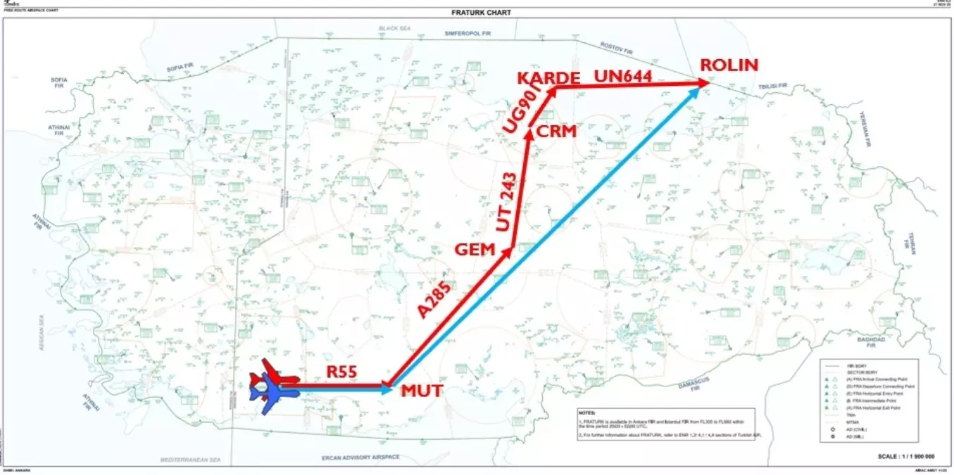 bakan uraloglu serbest rota hava sahasi uygul 2 19294372 amp