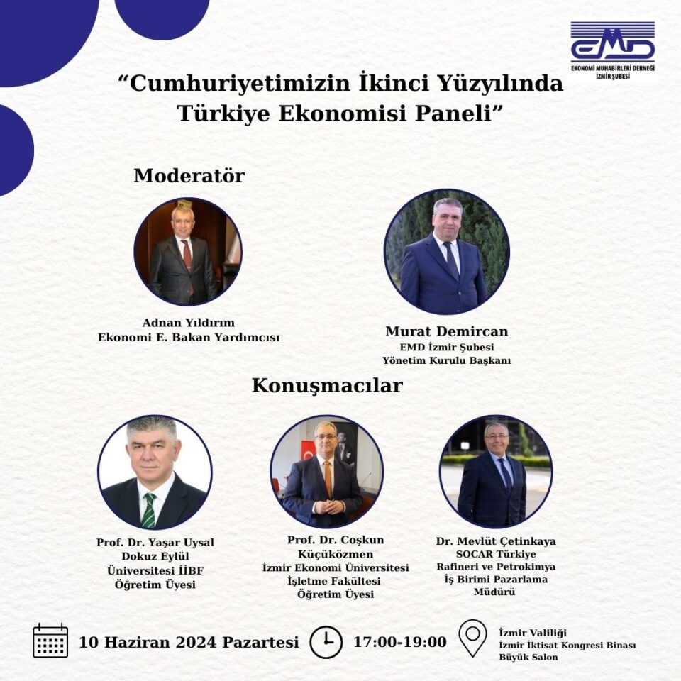 CUMHURIYETIMIZIN IKINCI YUZYILINDA TURKIYE EKONOMISI PANELI