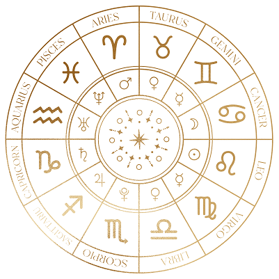 ASTROLOJI