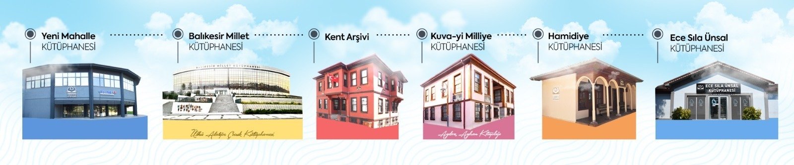 balikesirin kutuphaneleri artik cok daha yakin 3